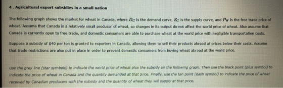 4. Agricultural export subsidies in a small nation The following graph shows the market for wheat in Canada, where Dc is the
