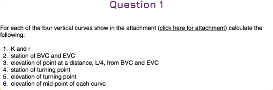 Question 1 For each of the four vertical curves show in the attachment (click here for attachment) calculate the following: 1