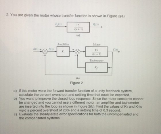 2. You are given the motor whose transfer function is shown in Figure 2(a). s) e(s) Amplifier Motor C(s) 15 Tachometer Кр Fig