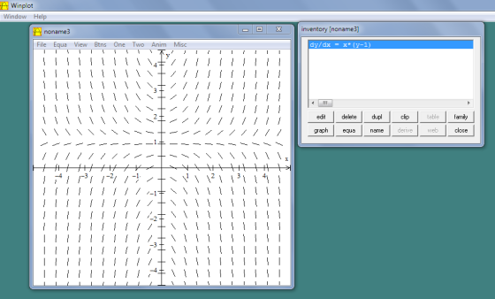 TAWinplot Window Help inventory [noname3] Enoname3 File Equa View Btns One Two Anim Misc dy/dx = x* (y-1) edit delete dupl cl