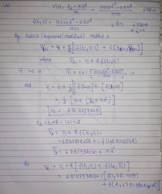 toee0 0.54 to00 fits b) Loo00e 0.5U3 1000 Eulers Chnatcoed/Madified) Metfod +fCtiuVieil UNTVERSS L OF SCIENCE Ahere VLE Uit R