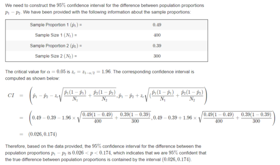 We need to construct the 95% confidence interval for the difference between population proportions pı - p2. We have been prov