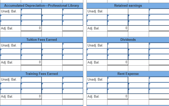 Retained earnings Accumulated Depreciation-Professional Library Unadj. Bal Unadj. Bal Adj. Bal 0 Adj. Bal 0 Dividends Tuition