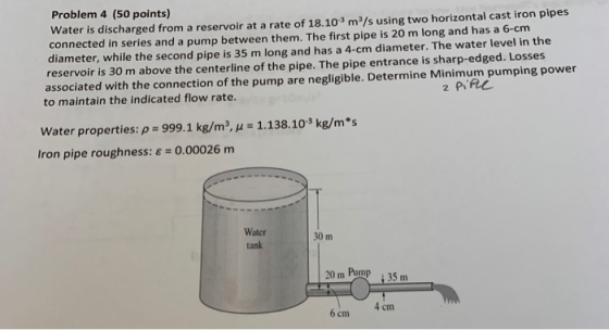 Problem 4 (50 points) Water is discharged from a reservoir at a rate of 18.103 m3/s using two horizontal cast iron pipes conn