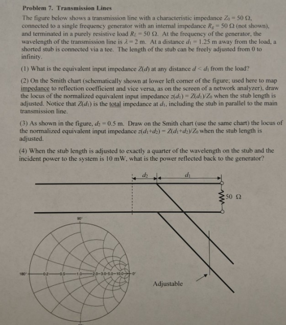 Problem 7. Transmission Lines The figure below shows a transmission line with a characteristic impedance Z,-50 Ω, connected t