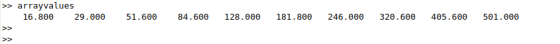 arrayvalues 16.8θθ 29 . θθθ 51.600 84 . 60θ 128 . ΘΘθ 181 . 8Θθ 246 . Οθθ 320 . 600 405 . 600 501.000