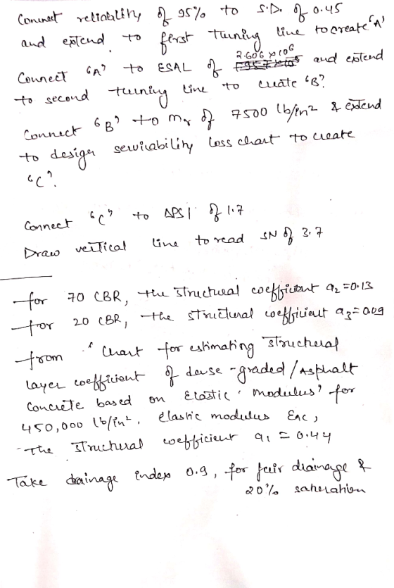 and esend to Ceunecr Gn to ESAL -to second -twintu じ to dos struchual darSe - tiden o.9 Take dai