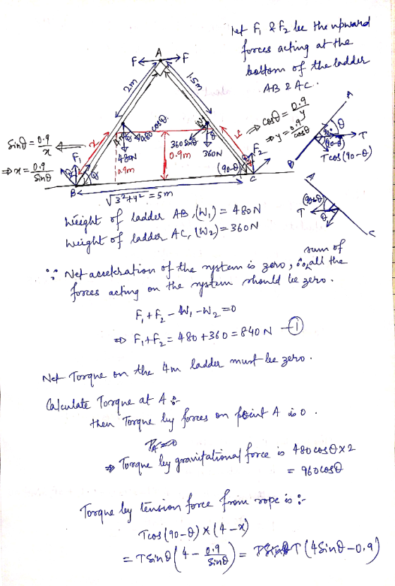 3 36o S で 48N p.1r (9,0-9 vuces do O