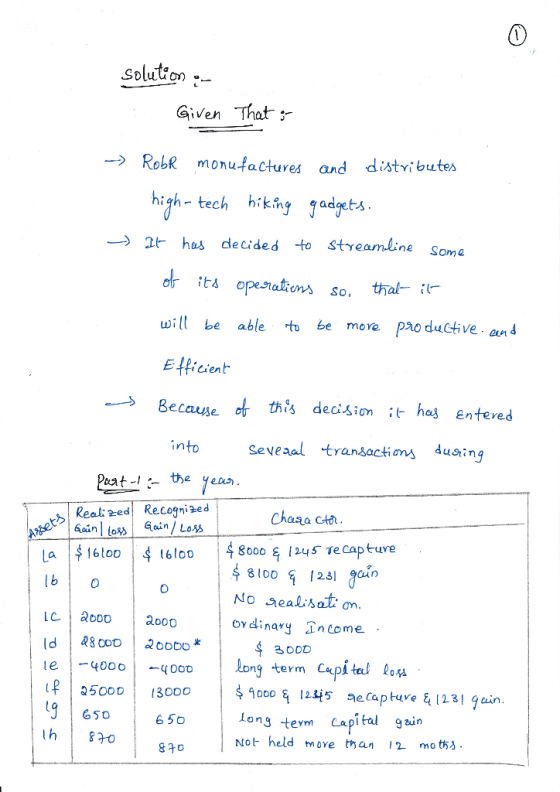 0 Solution _ Given That Rob monufactures and distvibutes high tech hikhy qadgets t hus decides to Styeamline Som its operatio