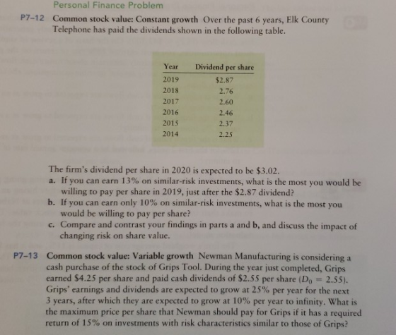 Personal Finance Problem Common stock value: Constant growth Over the past 6 years, Elk County Telephone has paid the dividen