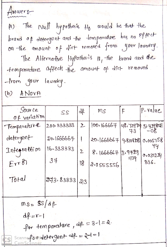 A) The Null hypothesis Ho would be thal-the brand op detergent qrd-he·lemparafu吧ha no on the amount o irt removed from The Al
