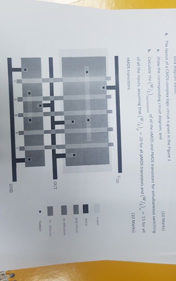 The layout of a CMOS complex logic circuit is given in the Figure 1 4. Draw the corresponding circuit diagram; and (10 Marks)