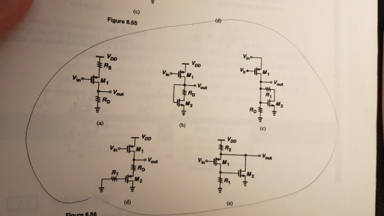 (c) (d) Figure 6.55 Vin VDD T VinaHM Vh M Rs Vout Vout R1 Vout M2 MRD RD (c) (b) (a) VDD VDD R2 o Vout Vin M1 VintM Vout M2 R