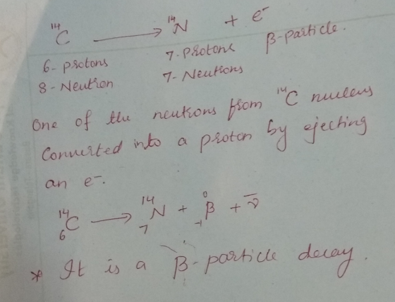 1냐 paih cla 7. photon人 8 Neution iy one of thi neut10nshSom Conmuted inbo a pLotor an e TLt 1니