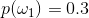p(\omega_1) = 0.3