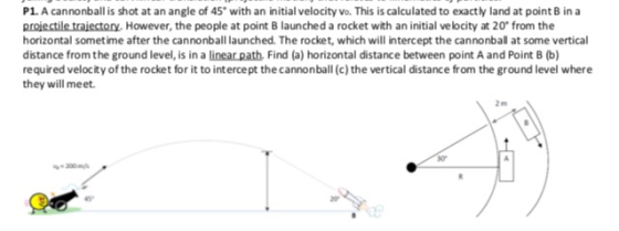 P1.A cannonball is shot at an angle of 45 with an initial velocity vo. This is calculated to exactly land at point B in a pr