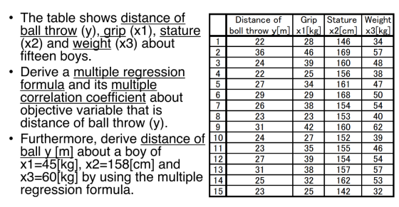 The table shows distance of ball throw (y), grip (x1), stature (x2) and weight (x3) about fifteen boys Derive a multiple regr