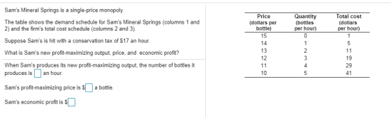 Sams Mineral Springs is a single-price monopoly. Price Quantity bottles per hour) Total cost The table shows the demand sche