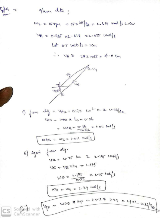 CS SCane with CamScanner