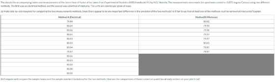 The data in the accompanying tables are measurernents of the latent heat of fusion of ice taken from Experimental Statistics