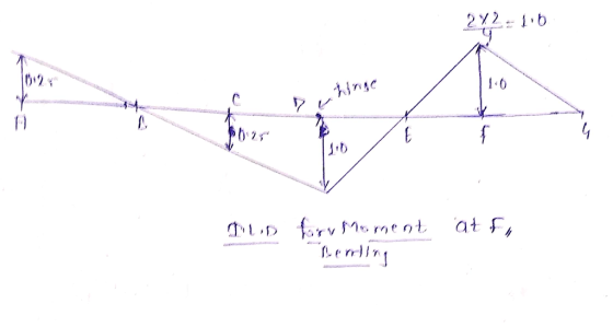 うJr.ge 1.0 62 Le in
