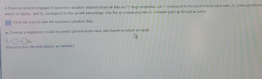A financial analyst engaged n business valustion obtained financial data on 71 dug campaniss, Let Y comespons to the price-to