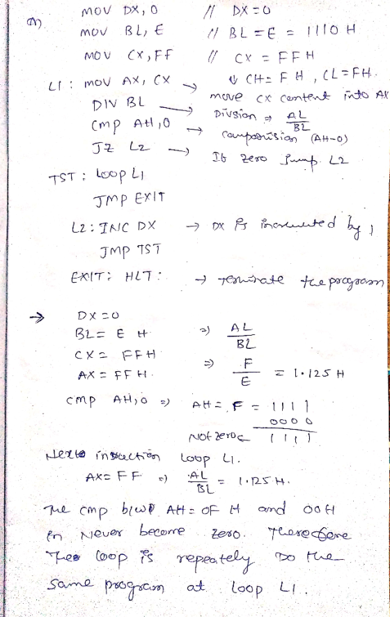 MOV DX,0 の) // BL-E = 1110 H DIV BL AL 31 ion (AH-o) 丁m P EXIT