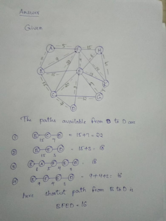 Given IS 12 The paths available Arom e ts D ave here shortat path fom ts D it