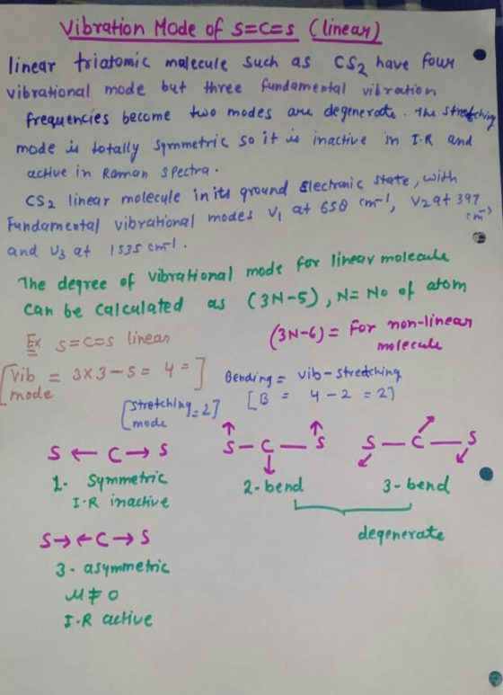 Vibration Mode of seces (line an linear triatomic malecule Such as s2 have four vibrational mode bet three fundamental visra