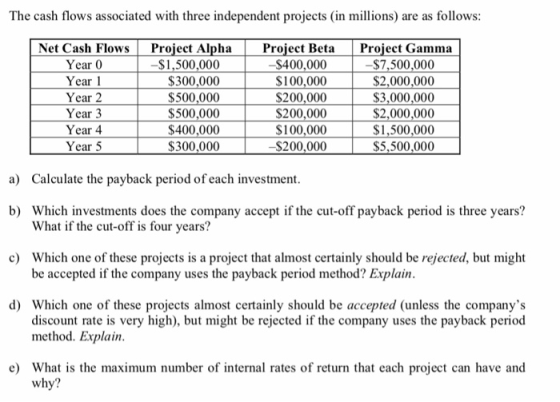 The cash flows associated with three independent projects (in millions) are as follows Net Cash Flows Proiect Alpha Project B