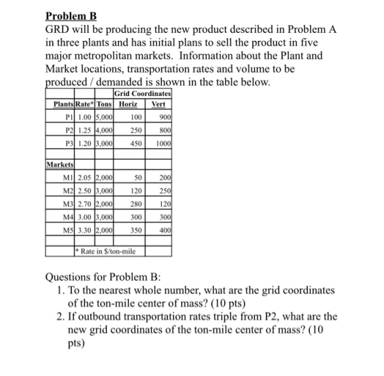 Problem B GRD will be producing the new product described in Problem A in three plants and has initial plans to sell the prod
