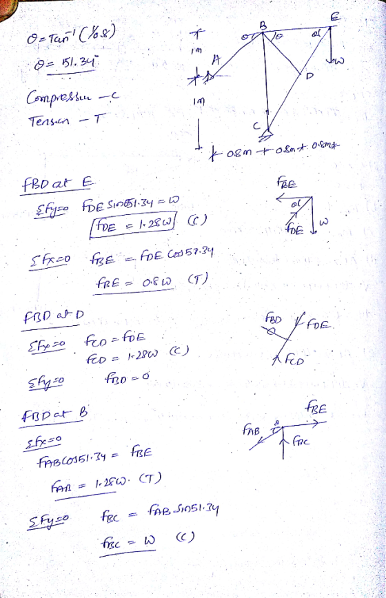 a( เกา 51.34 Tens-n - C. Roar E ae pat B RE =.fne, s,05 l.Iy fec SEyeo