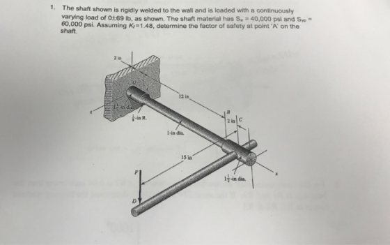 1. The shaft shown is rigidly welded to the wall and is loaded with a continuously varying load of 0+:69 lb, as shown. The sh