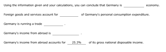 Using the information given and your calculations, you can conclude that Germany is Foreign goods and services account for Ge