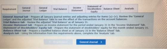RequirementJournal edaer Trial Balance StatementStockholders Balance Sheet Analysis Equity General Journal tab -Prepare all J