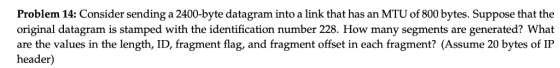 Problem 14: Consider sending a 2400-byte datagram into a link that has an MTU of 800 bytes. Suppose that the original datagra