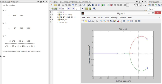 Command Window Editor C:Users siri\ Desktop\ Untitled.m x Workspace 7 X 14- > Untitled Name ▲ sym3 3 Figure 1 [2-24 122] b[1