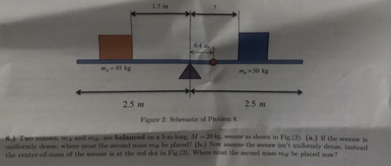 1.7 m 0.4 m m,-45 kg m,-50 kg 2.5 m 2.5 m Figure 2: Schematic of Problem 8 mi. are balanced on a 5-m-long, M -20 kg, seesaw a