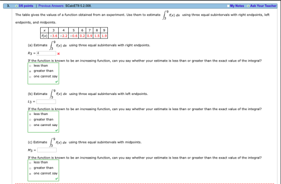 008 Notes points The table gives the values of a function obtained from an experiment. Use them to estimate f(x) dx using thr