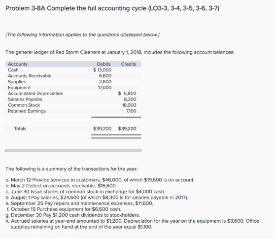 Problem 3-8A Complete the full accounting cycle (LO3-3, 3-4, 3-5, 3-6, 3-7) [The following information applies to the questio