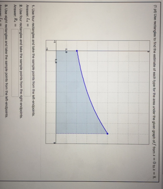 (1 pt) Use rectangles to find the estimate of each type for the area under the given graph off from x = 0 to x = 8. 1.0 1. Us