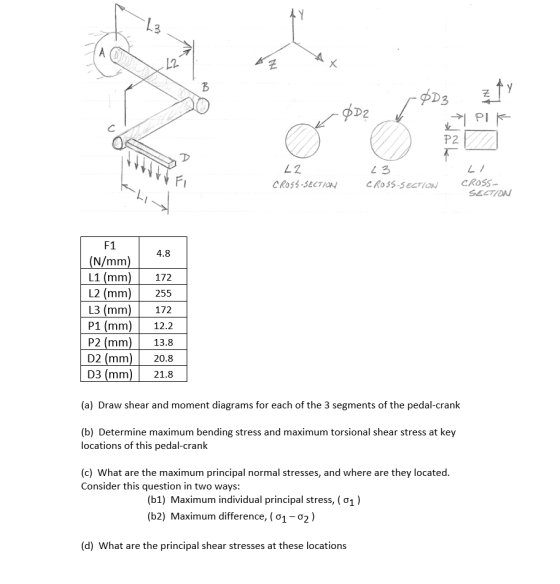 L2 ty B D3 PI P2 E 7 CROSS-SECTION / 7 CROSS SECTION L2 FI C Ros5-SECTION F1 4.8 (N/mm) L1 (mm) L2 (mm) L3 (mm) P1 (mm) P2 (m