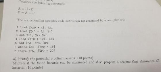 Consider the following operations: A B- C The corresponding assembly code instruction list generated by a compiler are 1 load