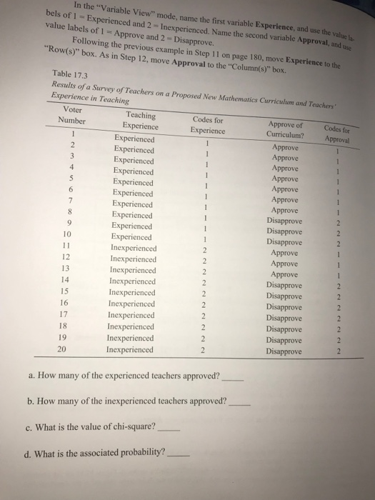 In the Variable View mode, name the first variable Experience, and use the value l bels of 1- Experienced and 2-Inexperience