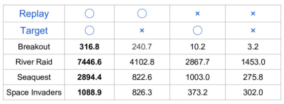 1*V81as-UDBknULyI9onPC0A.png