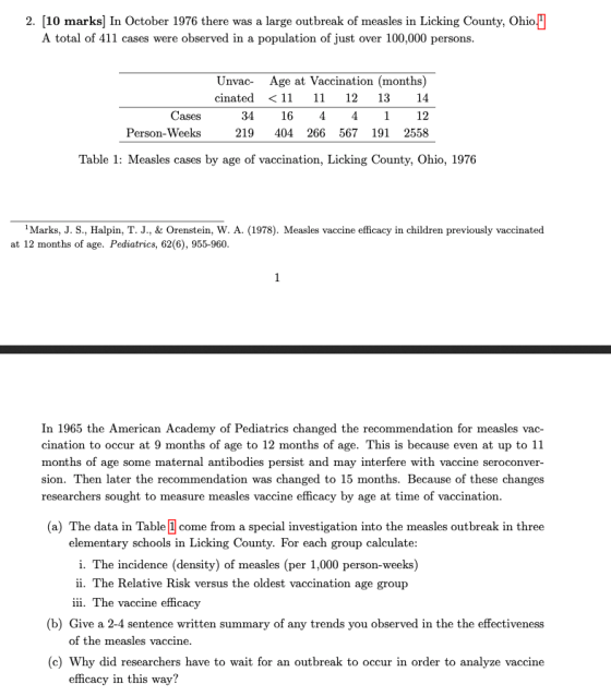 large outbreak of measles in Licking County, Ohio population of just over 100,000 persons. 2. 10 marks] In October 1976 there