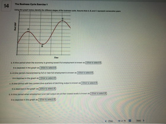 The Business Cycle Exerclse 1 14 Using the graph below, identity the different stages of the business cycdle. Assume that A,