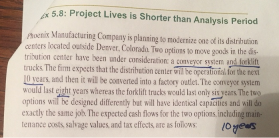 ex 5.8: Project Lives is Shorter than Analysis Period Phoenix Manufacturing Company is planning to modernize one of its distr