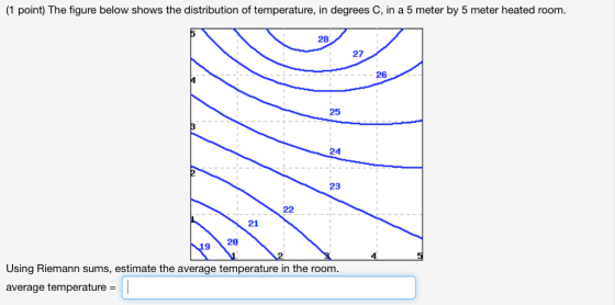 (1 point) The figure below shows the distribution of temperature, in degrees C, in a 5 meter by 5 meter heated room. 28 27 26