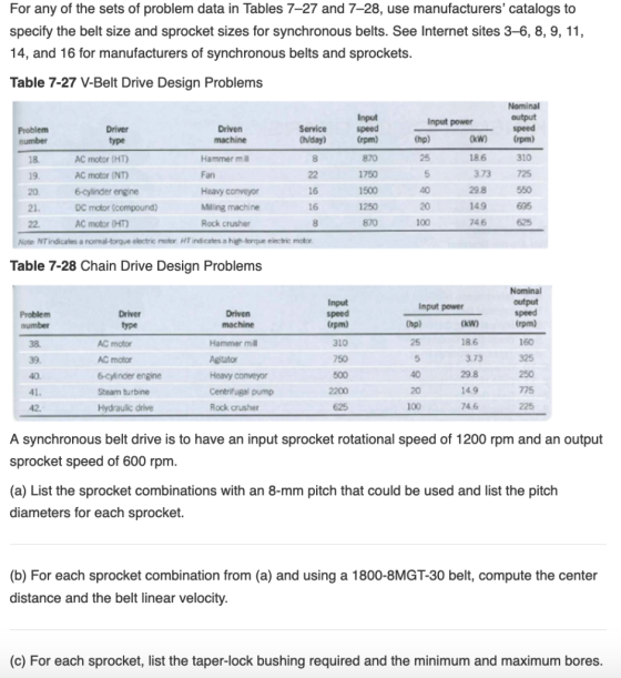 For any of the sets of problem data in Tables 7-27 and 7-28, use manufacturers catalogs to specify the belt size and sprocke